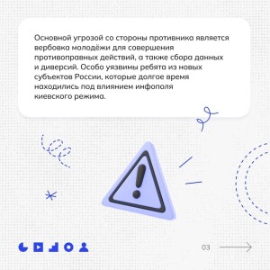 Карт 2 Угроза киевского режима