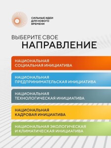 Сильные идеи для нового времени